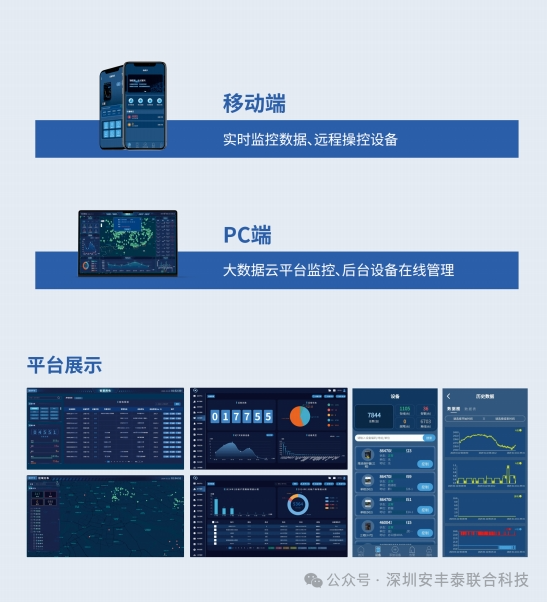 電牽手物聯(lián)網(wǎng)管控平臺(tái)，引領(lǐng)科技前沿、實(shí)現(xiàn)智慧安全用電的安全可靠